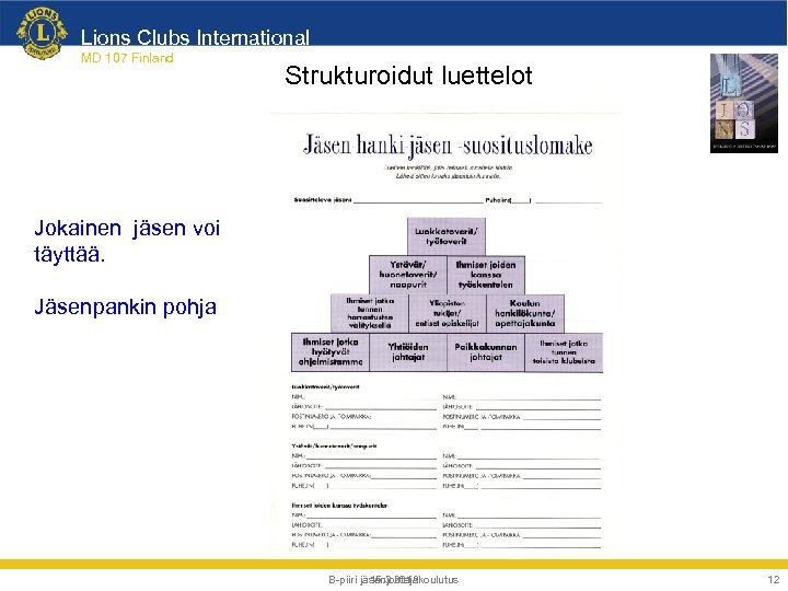 Lions Clubs International MD 107 Finland Strukturoidut luettelot Jokainen jäsen voi täyttää. Jäsenpankin pohja