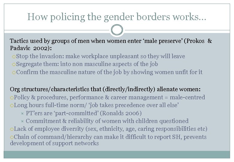 How policing the gender borders works… Tactics used by groups of men when women