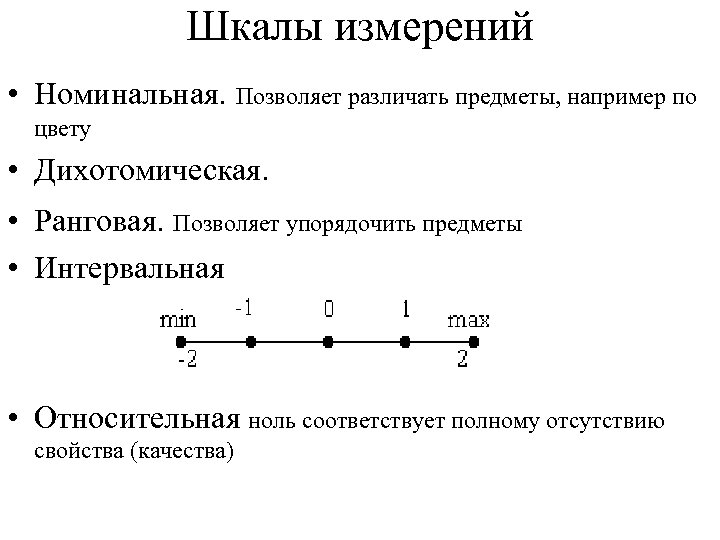 Номинальная шкала. Номинальная шкала измерения. Пример измерительной номинальной шкалы. Шкала. Относительная шкала пример.