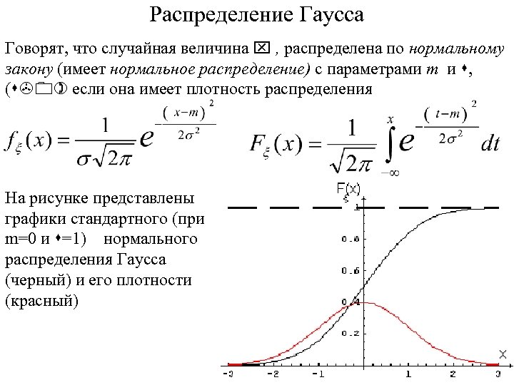 Величина распределена по нормальному закону. Случайное распределение Гаусса. Распределение Гаусса параметры распределения. Функция распределения случайных величин Гаусса. Распределение Гаусса формула.