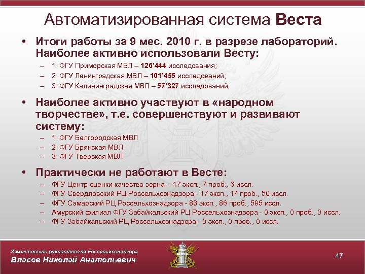Автоматизированная система Веста • Итоги работы за 9 мес. 2010 г. в разрезе лабораторий.