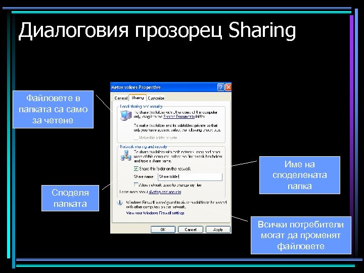Диалоговия прозорец Sharing Файловете в папката са само за четене Споделя папката Име на