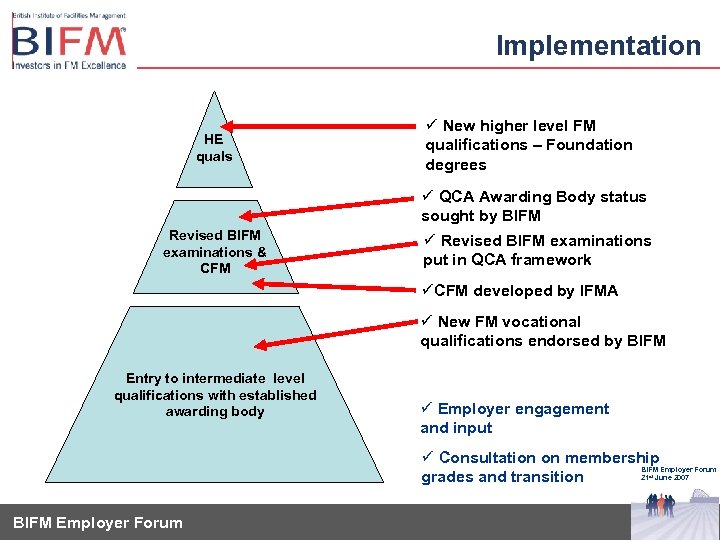 Implementation HE quals ü New higher level FM qualifications – Foundation degrees ü QCA