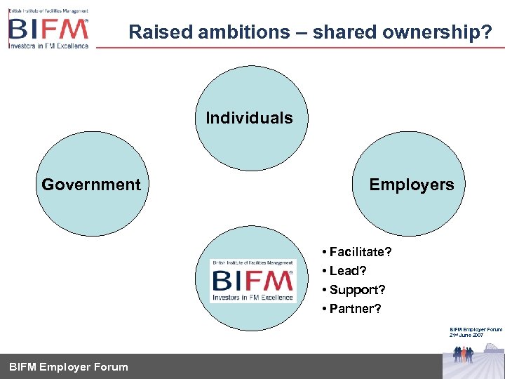 Raised ambitions – shared ownership? Individuals Government Employers • Facilitate? • Lead? • Support?