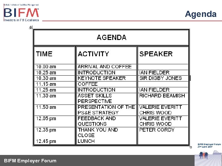 Agenda BIFM Employer Forum 21 st June 2007 BIFM Employer Forum 