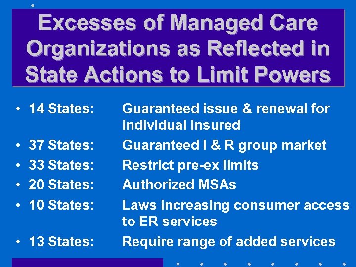 Excesses of Managed Care Organizations as Reflected in State Actions to Limit Powers •