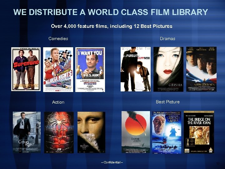 WE DISTRIBUTE A WORLD CLASS FILM LIBRARY Over 4, 000 feature films, including 12