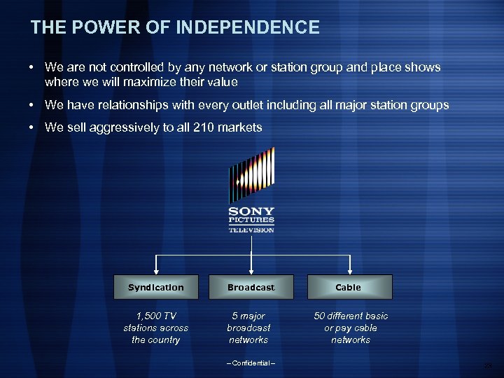 THE POWER OF INDEPENDENCE • We are not controlled by any network or station