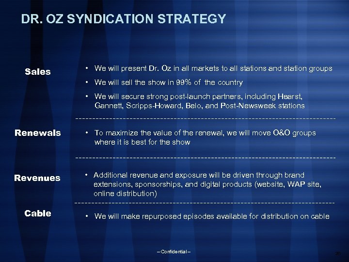 DR. OZ SYNDICATION STRATEGY Sales • We will present Dr. Oz in all markets