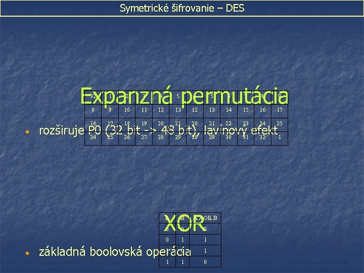Symetrické šifrovanie – DES Expanzná permutácia 32 2 3 4 5 6 7 8