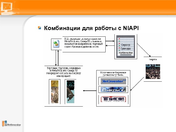  Комбинации для работы с NIAPI 
