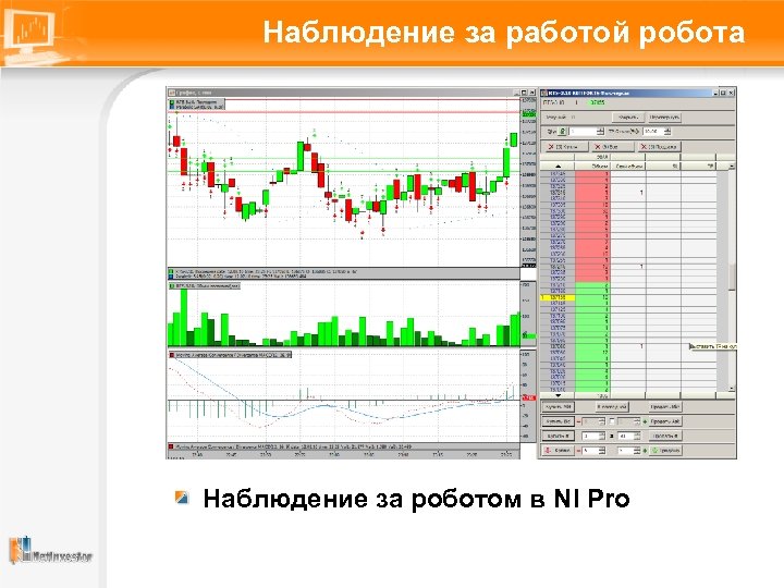 Наблюдение за работой робота Наблюдение за роботом в NI Pro 