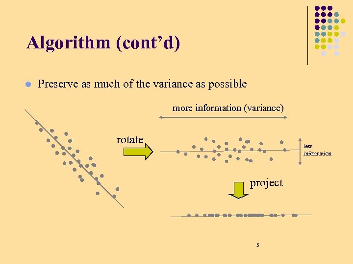 Algorithm (cont’d) l Preserve as much of the variance as possible more information (variance)