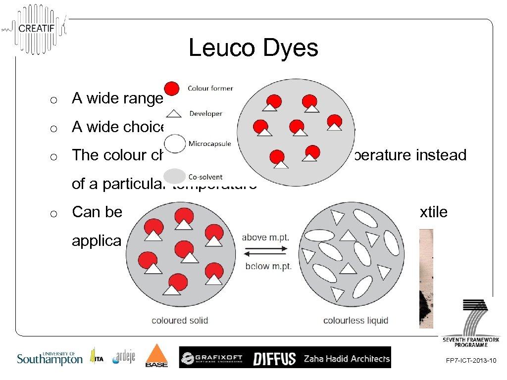 Leuco Dyes o A wide range of colours available o A wide choice of