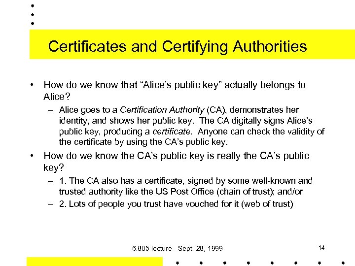 Certificates and Certifying Authorities • How do we know that “Alice’s public key” actually