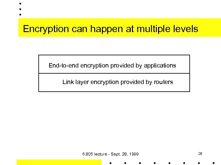 Encryption can happen at multiple levels End-to-end encryption provided by applications Link layer encryption