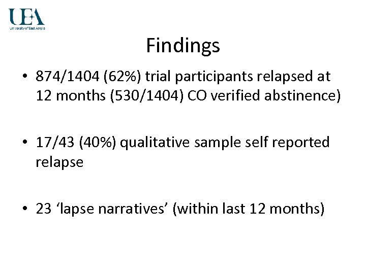 Findings • 874/1404 (62%) trial participants relapsed at 12 months (530/1404) CO verified abstinence)