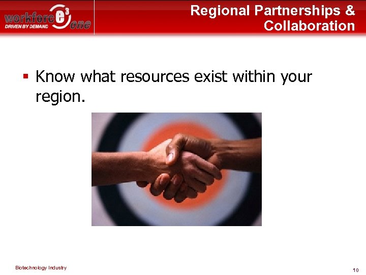 Regional Partnerships & Collaboration § Know what resources exist within your region. Biotechnology Industry