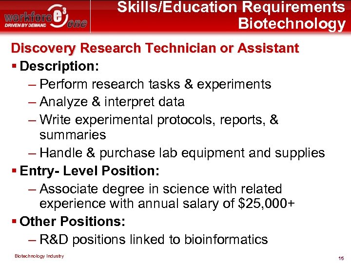 Skills/Education Requirements Biotechnology Discovery Research Technician or Assistant § Description: – Perform research tasks
