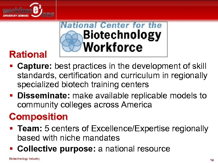 Rational § Capture: best practices in the development of skill standards, certification and curriculum