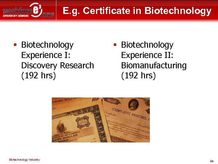 E. g. Certificate in Biotechnology § Biotechnology Experience I: Discovery Research (192 hrs) Biotechnology