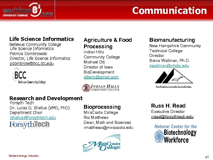 Communication Life Science Informatics Bellevue Community College Life Science Informatics Patricia Dombrowski Director, Life