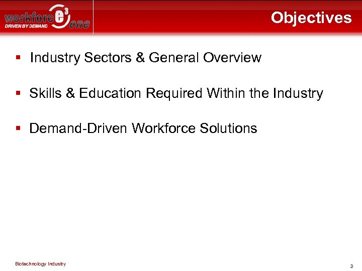 Objectives § Industry Sectors & General Overview § Skills & Education Required Within the