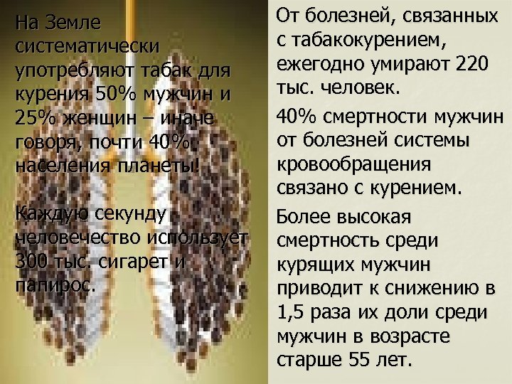 На Земле систематически употребляют табак для курения 50% мужчин и 25% женщин – иначе