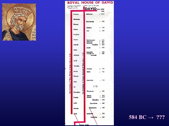 584 BC → ? ? ? 