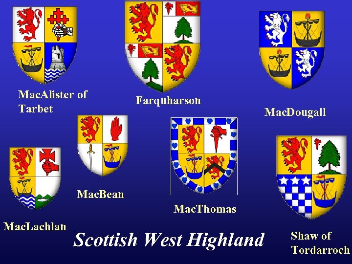 Mac. Alister of Tarbet Farquharson Mac. Dougall Mac. Bean Mac. Thomas Mac. Lachlan Scottish