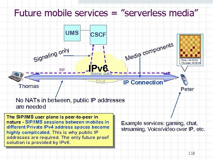 Future mobile services = ”serverless media” UMS CSCF ly on ling a Sign SIP