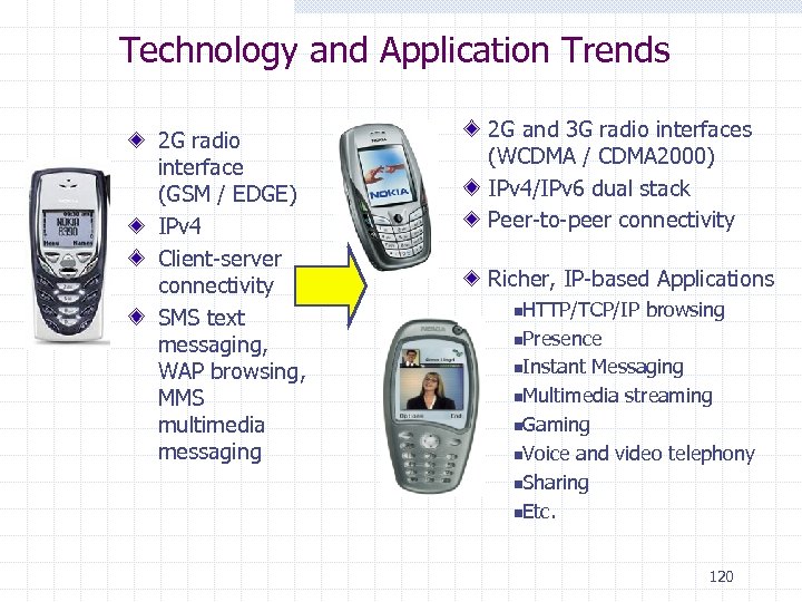 Technology and Application Trends 2 G radio interface (GSM / EDGE) IPv 4 Client-server