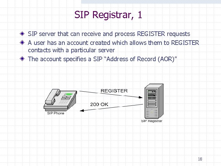 SIP Registrar, 1 SIP server that can receive and process REGISTER requests A user