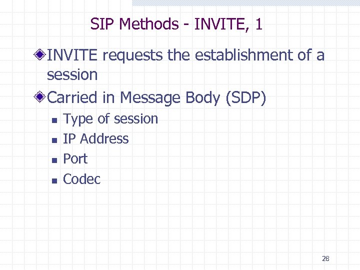 SIP Methods - INVITE, 1 INVITE requests the establishment of a session Carried in