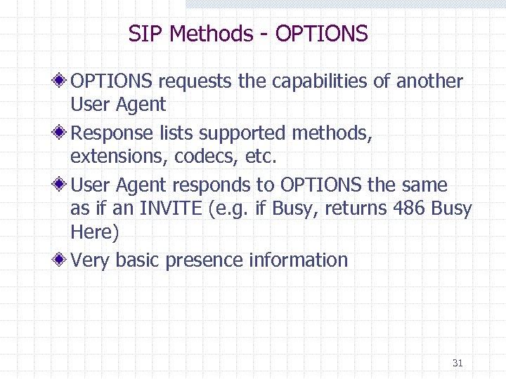 SIP Methods - OPTIONS requests the capabilities of another User Agent Response lists supported