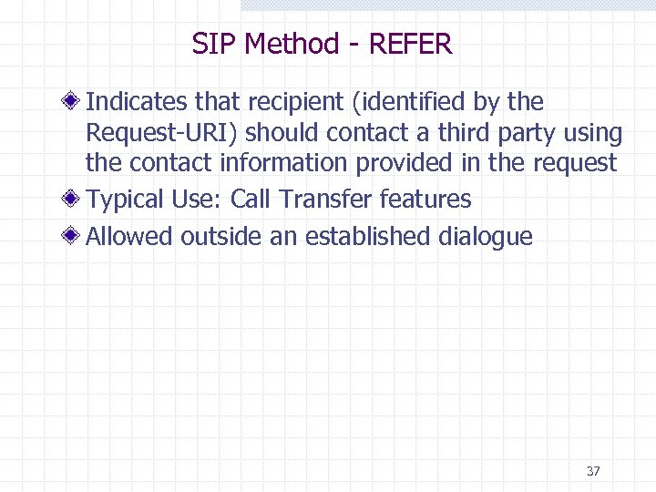 SIP Method - REFER Indicates that recipient (identified by the Request-URI) should contact a