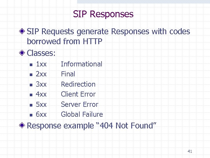 SIP Responses SIP Requests generate Responses with codes borrowed from HTTP Classes: n n