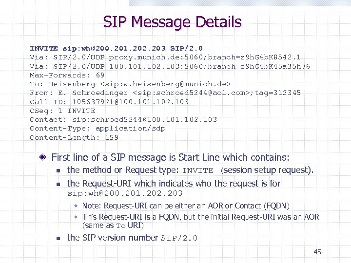 SIP Message Details INVITE sip: wh@200. 201. 202. 203 SIP/2. 0 Via: SIP/2. 0/UDP