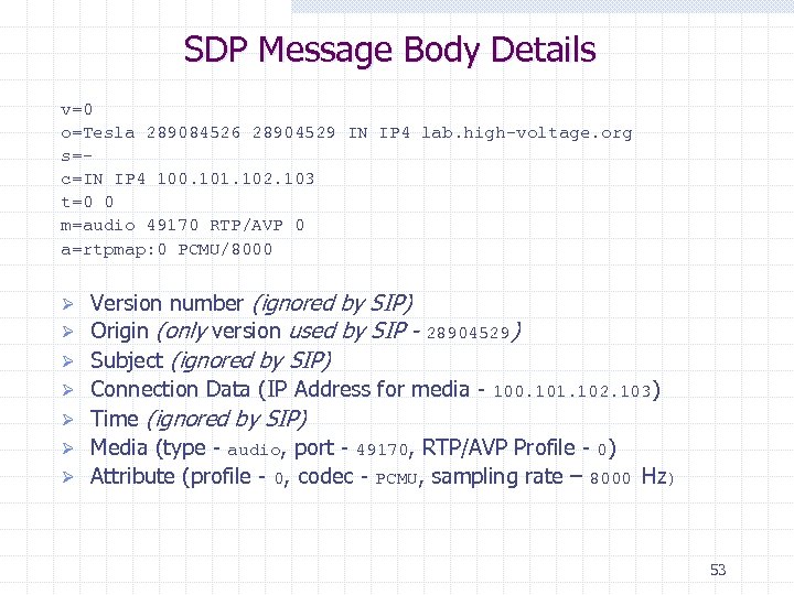 SDP Message Body Details v=0 o=Tesla 289084526 28904529 IN IP 4 lab. high-voltage. org