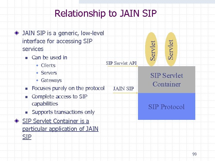 n Can be used in w Clients SIP Servlet API w Servers w Gateways