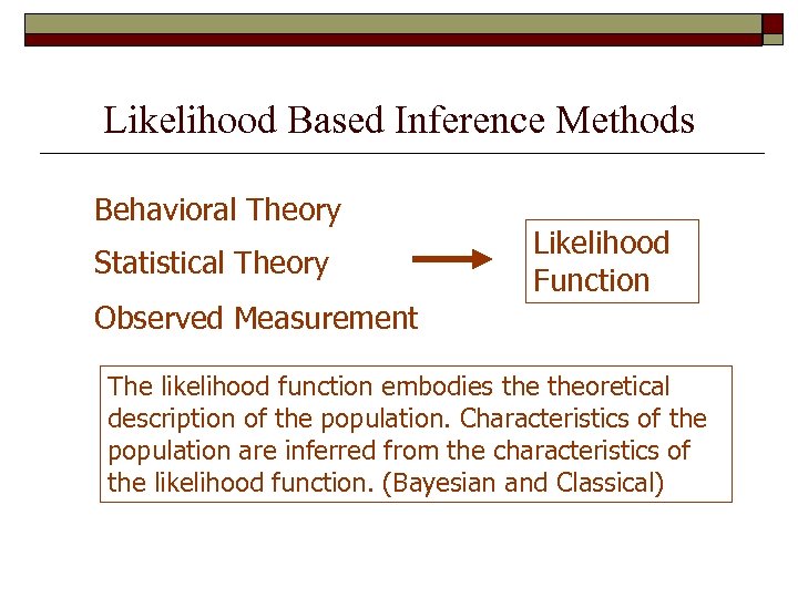 Likelihood Based Inference Methods Behavioral Theory Statistical Theory Observed Measurement Likelihood Function The likelihood