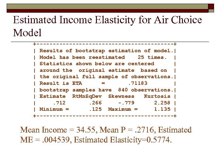 Estimated Income Elasticity for Air Choice Model +---------------------+ | Results of bootstrap estimation of