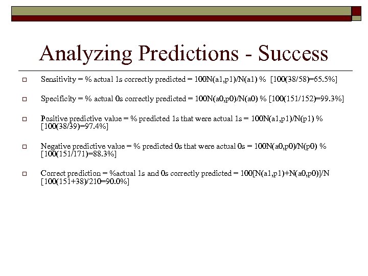 Analyzing Predictions - Success o Sensitivity = % actual 1 s correctly predicted =