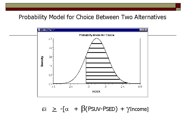 Probability Model for Choice Between Two Alternatives i > -[ + (PSUV-PSED) + Income]
