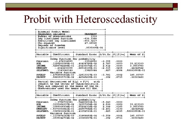 Probit with Heteroscedasticity +-----------------------+ | Binomial Probit Model | | Dependent variable DEADBEAT |