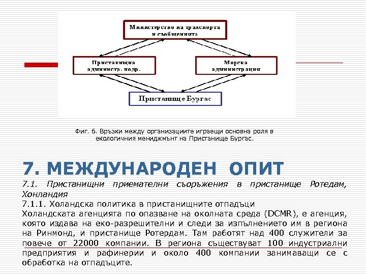 Фиг. 6. Връзки между организациите играещи основна роля в екологичния мениджмънт на Пристанище Бургас.