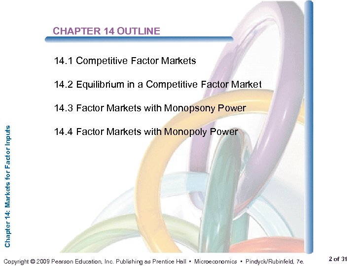 CHAPTER 14 OUTLINE 14. 1 Competitive Factor Markets 14. 2 Equilibrium in a Competitive