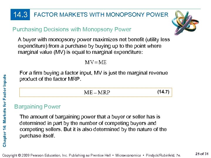 14. 3 FACTOR MARKETS WITH MONOPSONY POWER Purchasing Decisions with Monopsony Power Chapter 14: