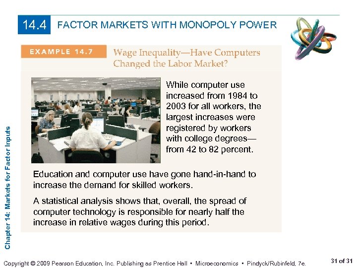 Chapter 14: Markets for Factor Inputs 14. 4 FACTOR MARKETS WITH MONOPOLY POWER While