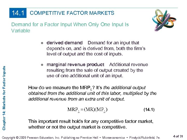 14. 1 COMPETITIVE FACTOR MARKETS Demand for a Factor Input When Only One Input